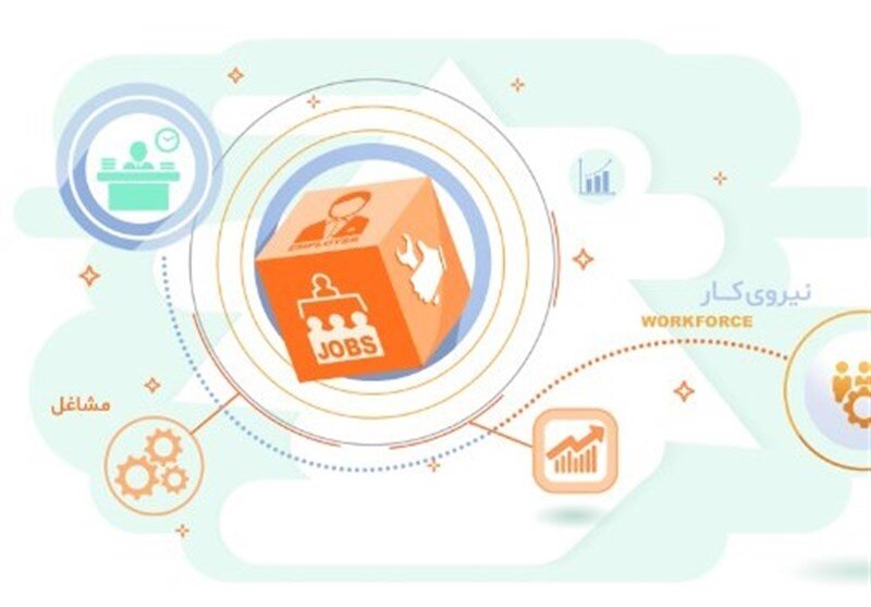 راه اندازی سامانه شناسایی بیکاران تا پایان سال راه اندازی سامانه شناسایی بیکاران تا پایان سال