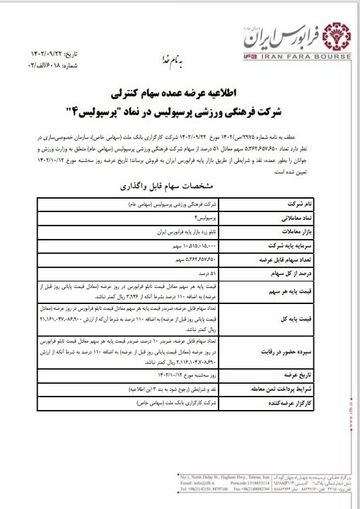 ۱۲ دی،آغاز عرضه ۵۱ درصدی سهام سرخابیها