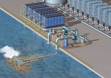 ابداع روشی جدید برای تصفیه آب دریا و تولید آب آشامیدنی