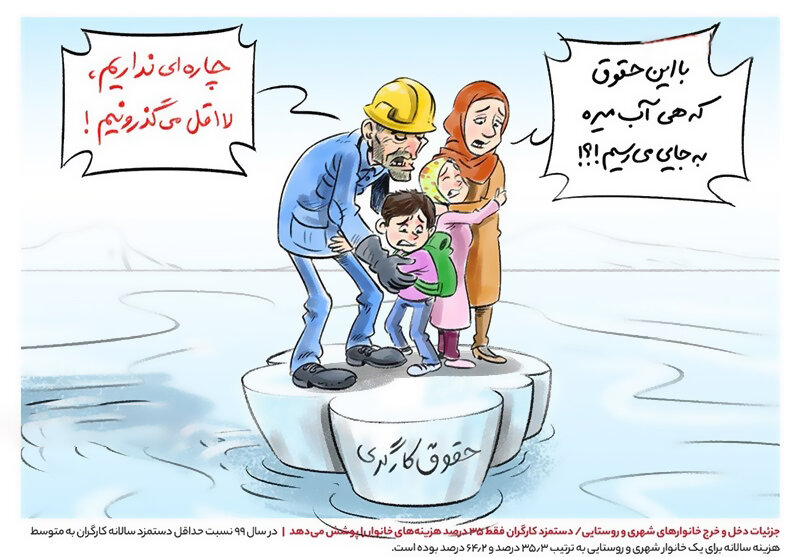 زندگی زیر رادیکال زندگی زیر رادیکال