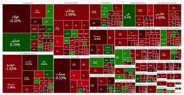 گزارش روزانه بورس ۷ خرداد ماه؛ ریزش ۲۲ هزار واحد شاخص کل