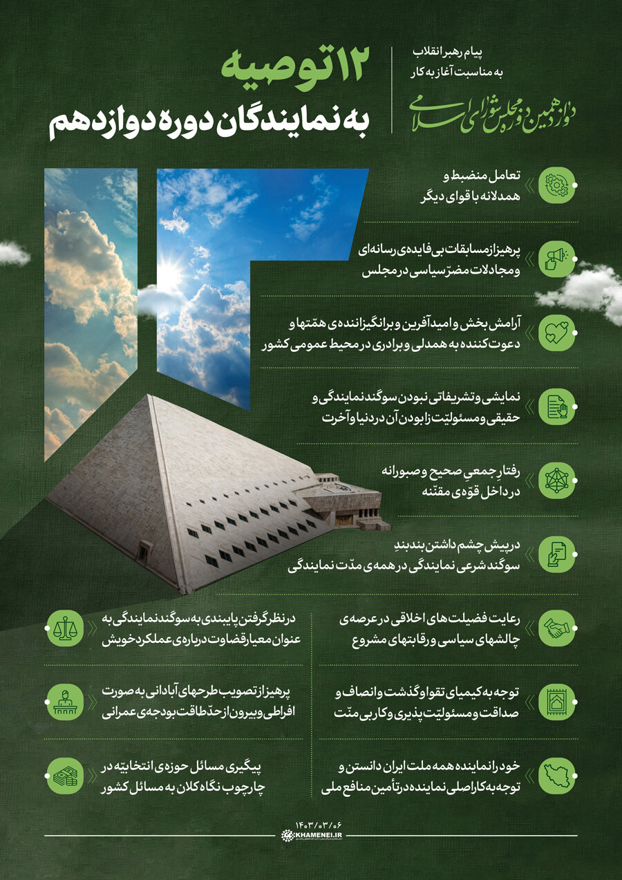 پیام به مناسبت آغاز به کار دوازدهمین دوره مجلس شورای اسلامی
