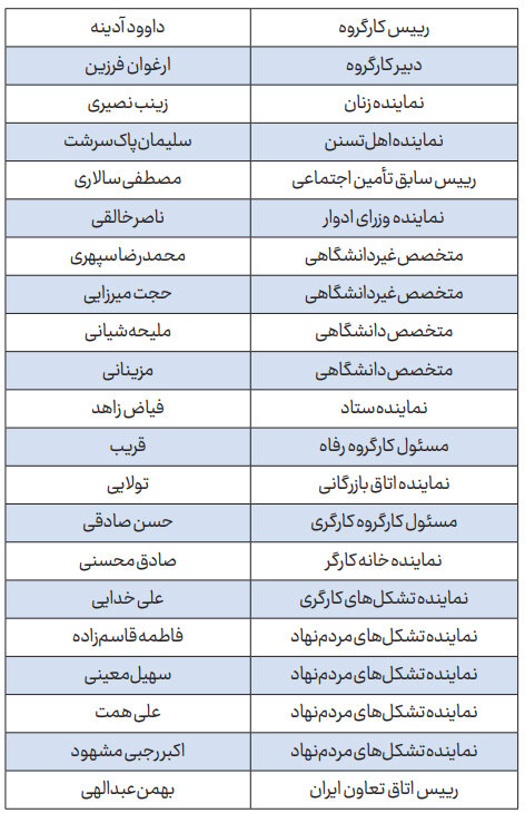 آزادی، بین خوش و بهبودی