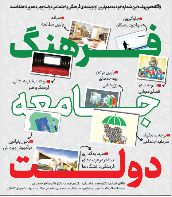 فرهنگ، جامعه، دولت فرهنگ، جامعه، دولت