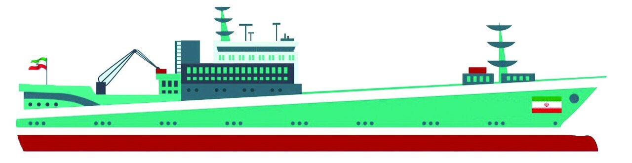 جنگ کشتیها جنگ کشتیها