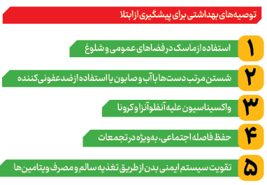 دور برداشتن آنفلوآنزا در کشور