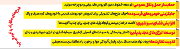 عادت به نفستنگی