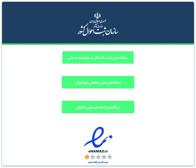 جزئیات ایجاد پایگاه خانوار  کشور