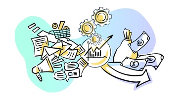 توسعه اکوسیستم بهره‌وری