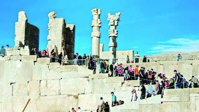 ظرفیتهای تاریخی، چالشهای معاصر و چشمانداز آینده ظرفیتهای تاریخی، چالشهای معاصر و چشمانداز آینده