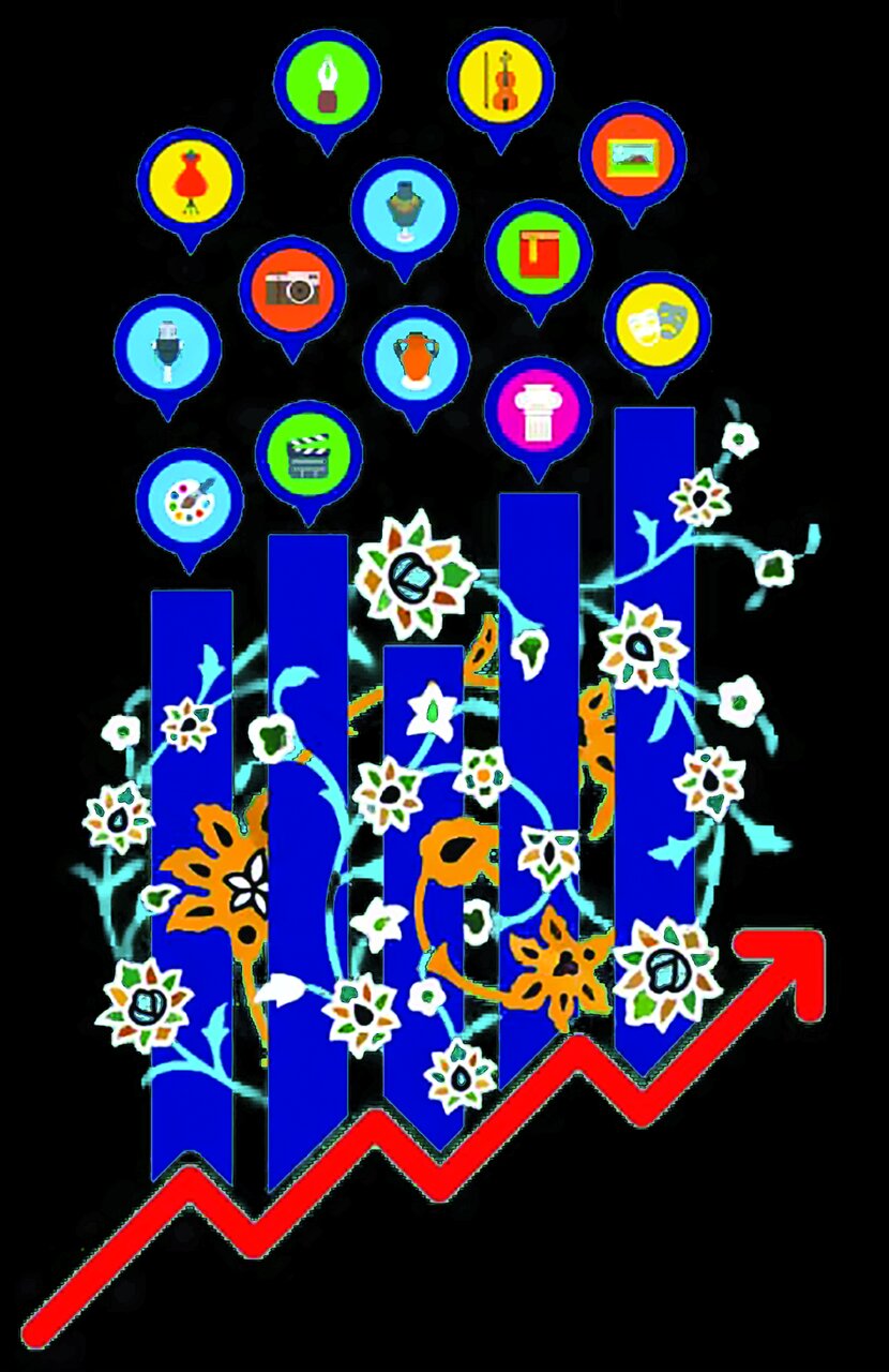 احیای اقتصاد خلاق