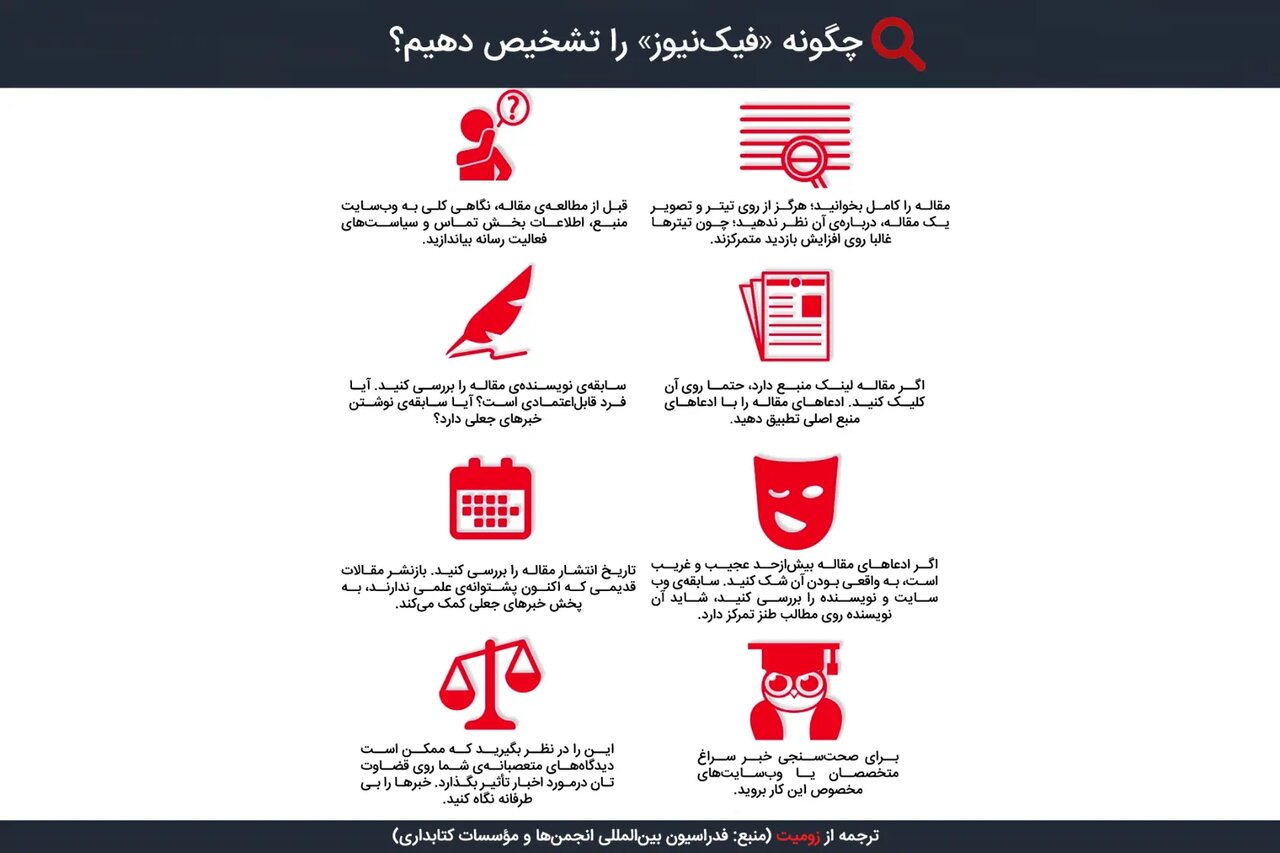 وقتی دقت فدای سرعت می‌شود
