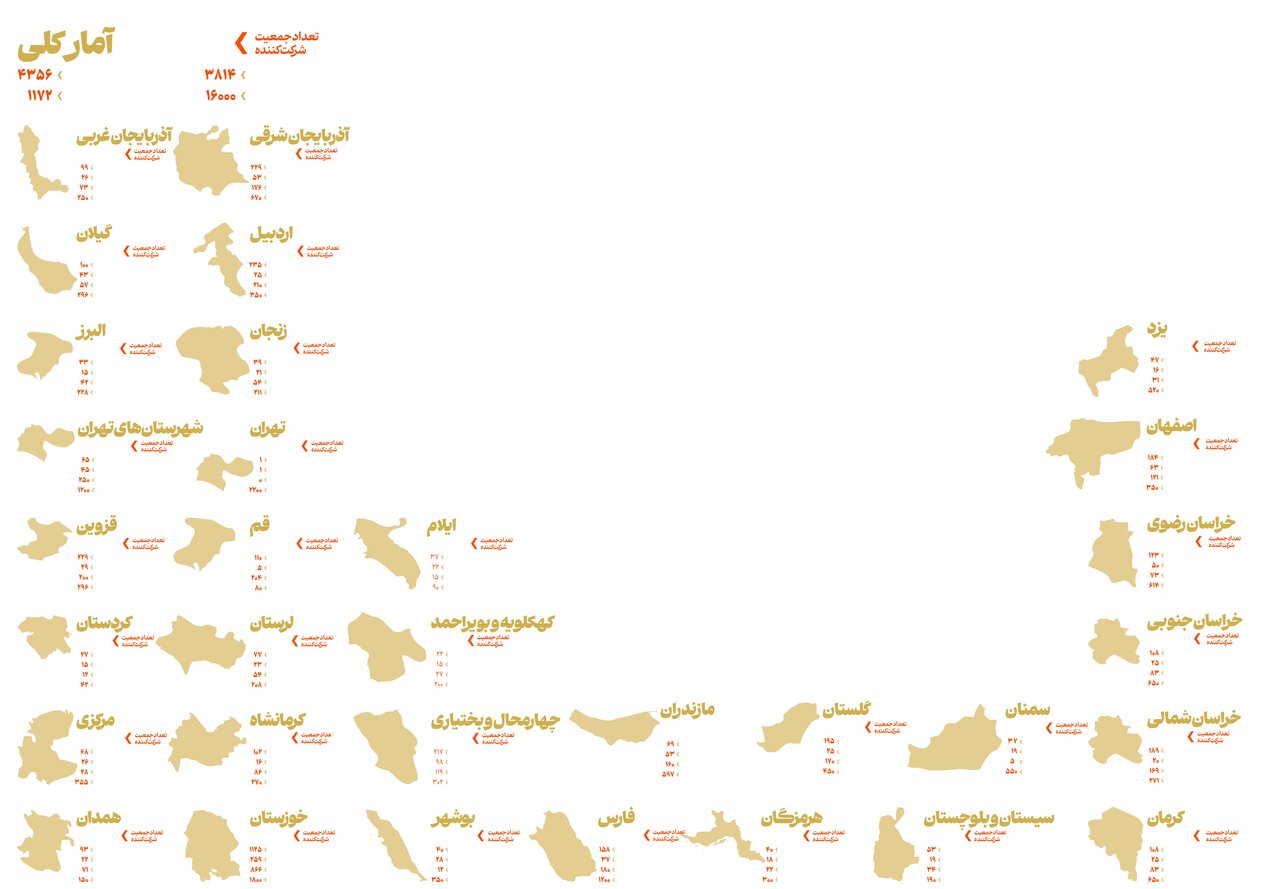 شور حسینی جاماندگان