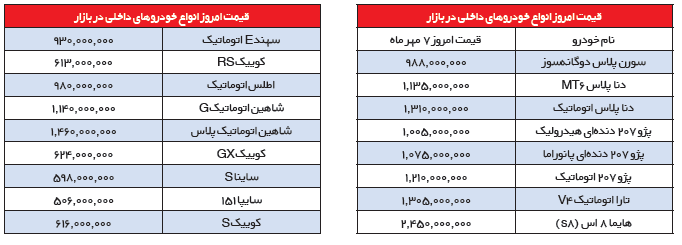 نه خریدار است نه فروشنده