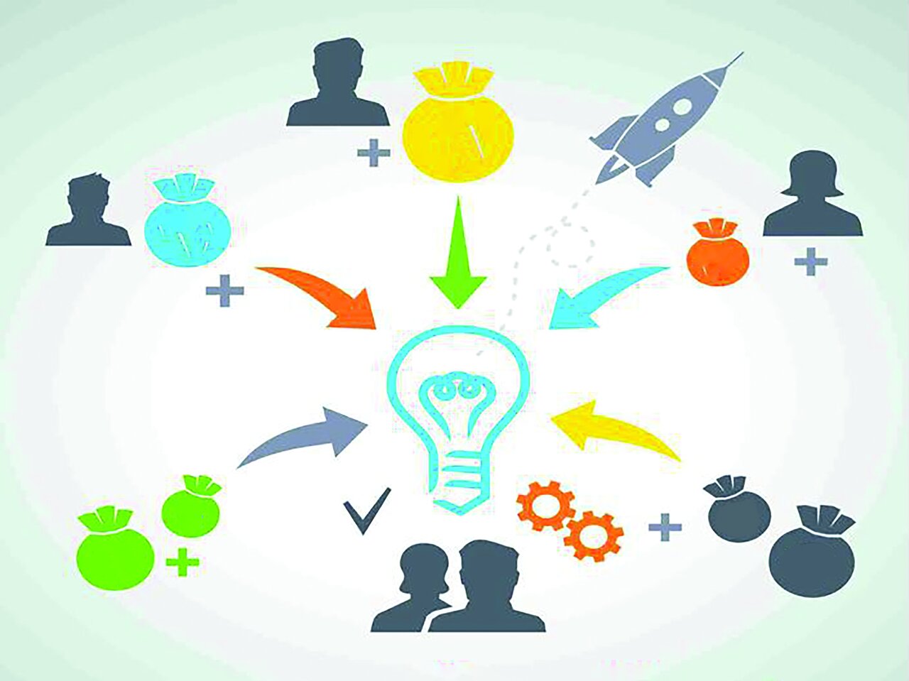 170 میلیارد تومان سرمایه‌گذاری فرهنگی