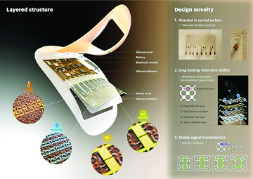 رصد پیری پوست با یک پچ جدید