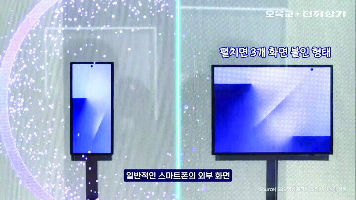 افشاگری تازه از موبایل دو بار تاشونده سامسونگ