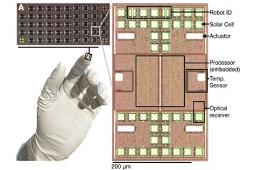 ربات‌های میکروسکوپی هوشمند جراحان آینده درون بدن انسان