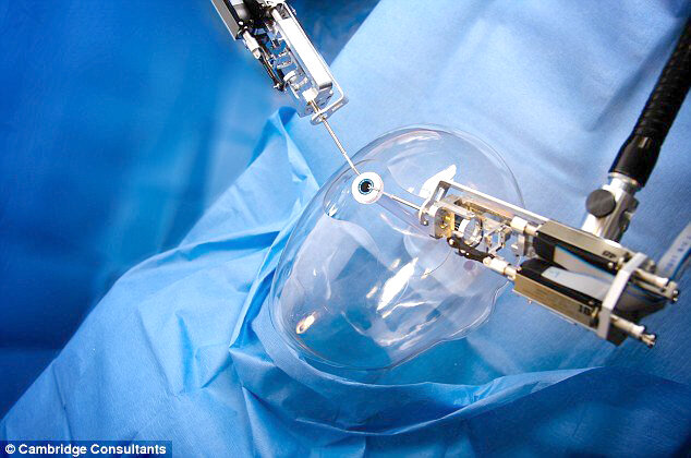 ربات و هوش مصنوعی جراح چشم شدند