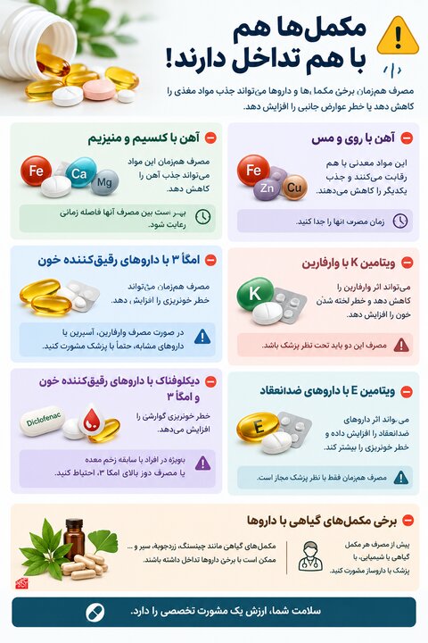 سلامت در گرو یک کلیک